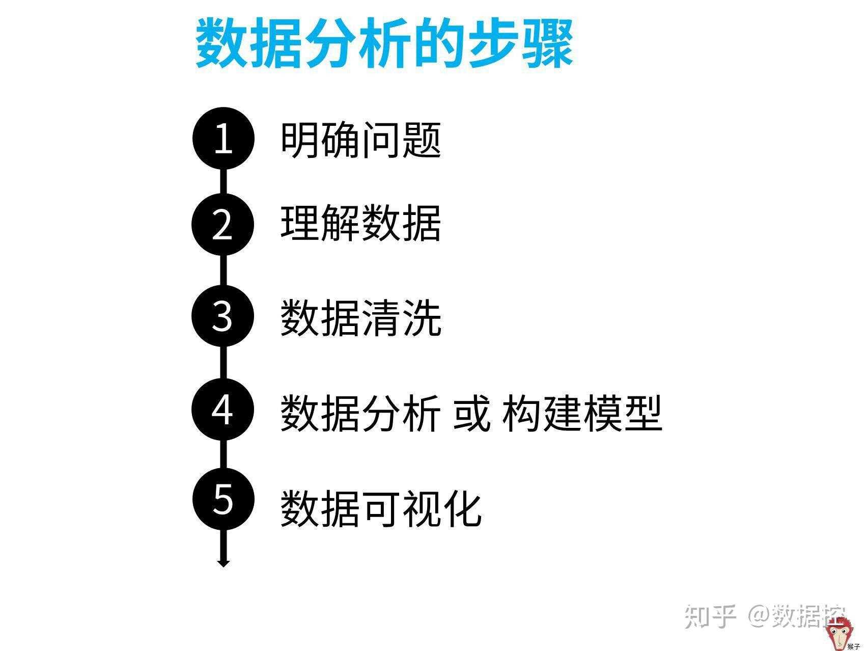 2025澳门特马今晚开奖挂牌,警惕虚假宣传落实,详细解答解释落实
