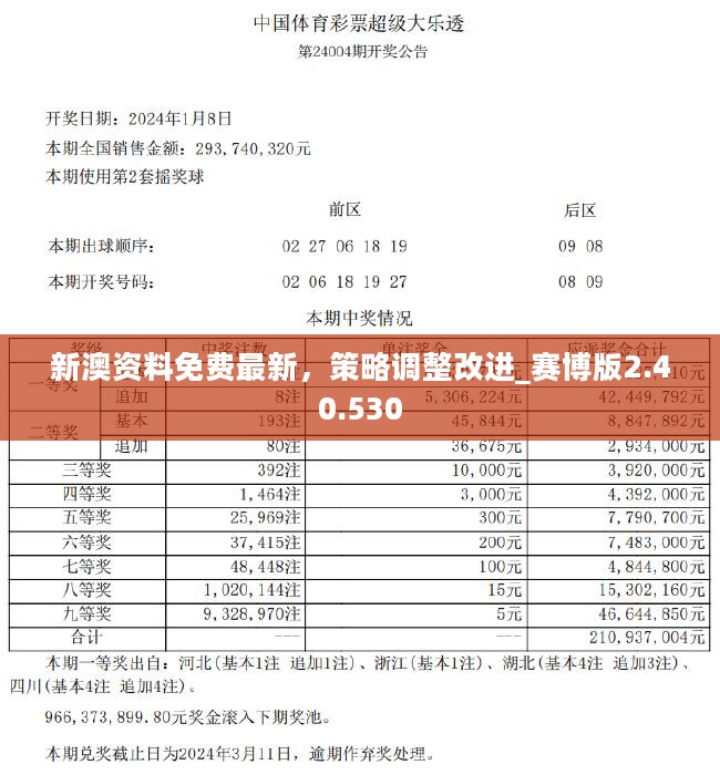 澳门最精准正最精准龙门香仔细释义、解释与落实、实证解答解释落实