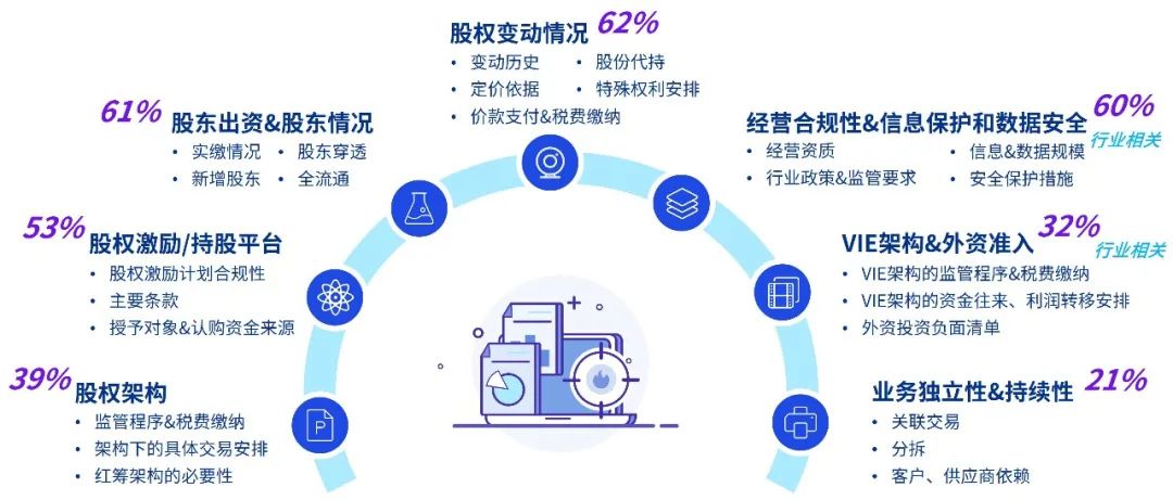 2025全年资料大全与警惕虚假宣传-全面释义、专家解答解释落实