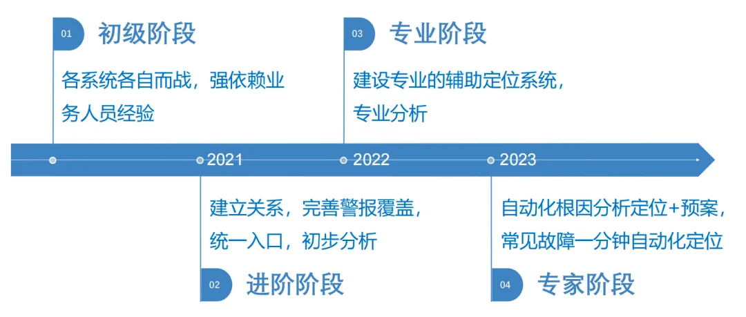 2025年澳门精准正版资料的警惕虚假宣传-全面释义、实时解答解释落实