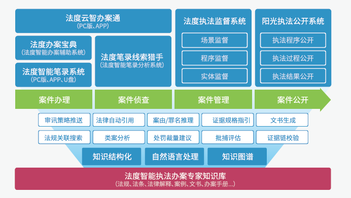 2025全年资料大全与警惕虚假宣传-全面释义、专家解答解释落实