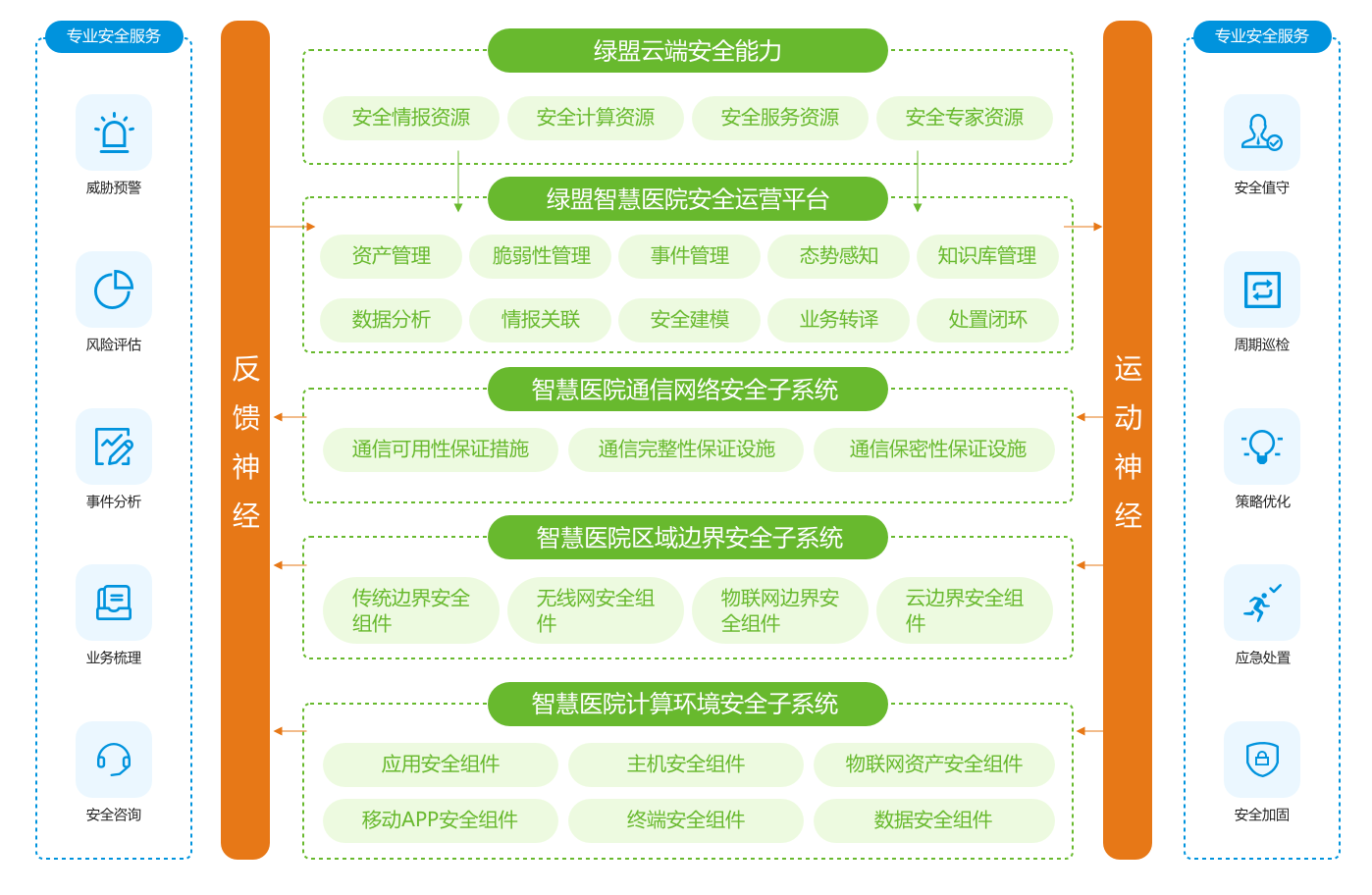 2025免费全年资料,警惕虚假宣传、全面解答、精准解答解释落实