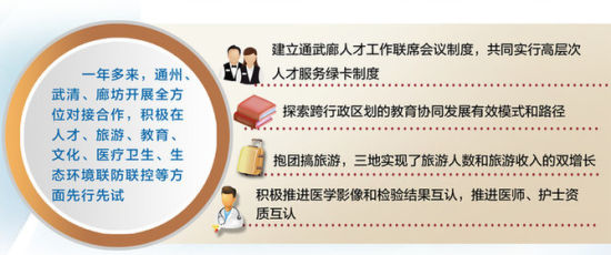 澳门三肖三码精准100%黄大仙的警惕虚假宣传-全面释义、实证解答解释落实