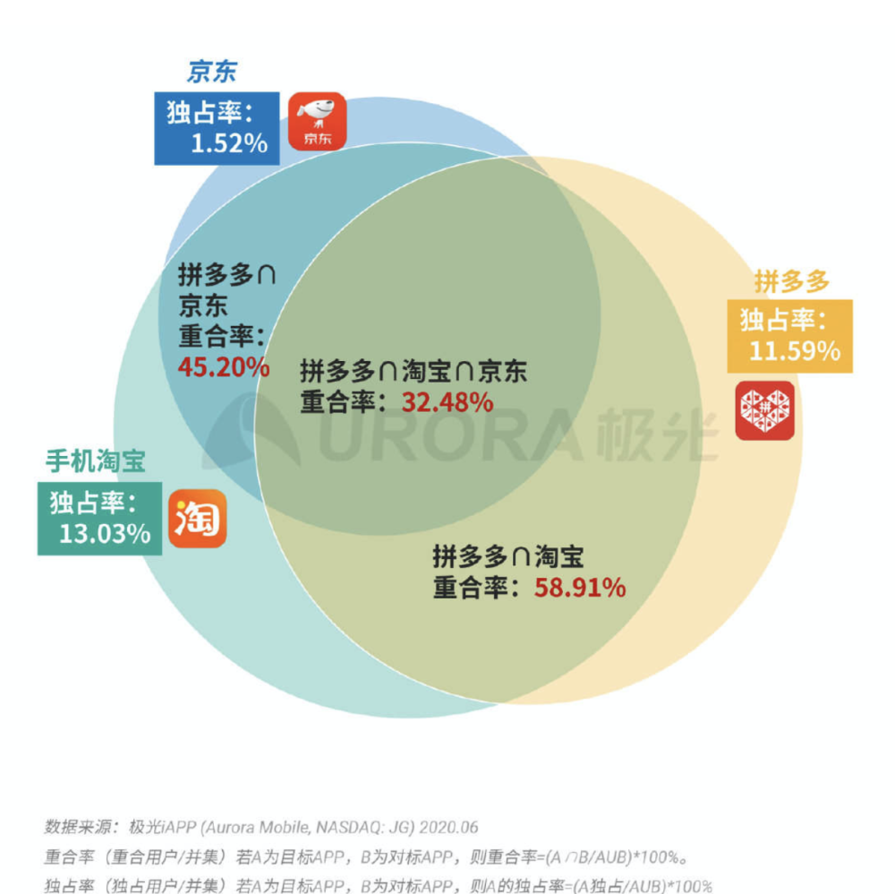 2025澳门今晚开特马警惕虚假宣传、全面解答与解释、实时解答解释落实